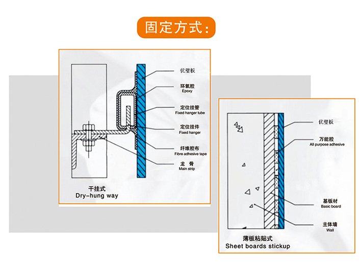 無機預涂板