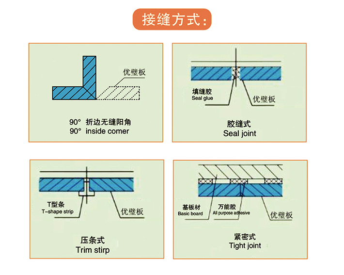 無機預涂板